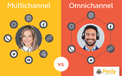 Multichannel oder Omnichannel Kundenservice: Was passt wann besser?