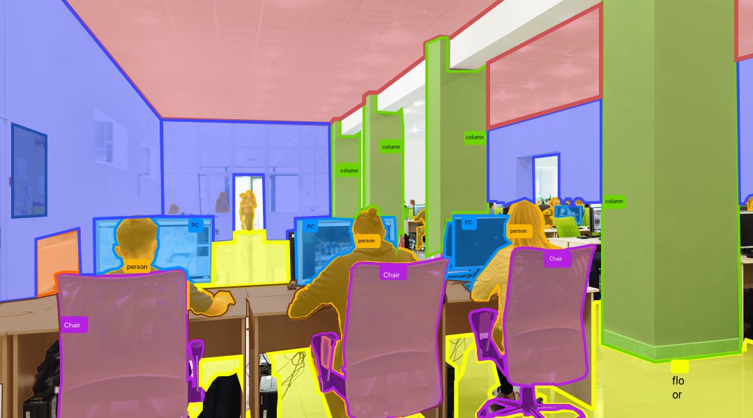 Image Processing:Annotation