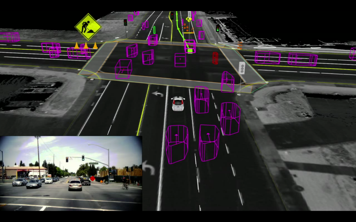 Vehicle hot sale machine learning