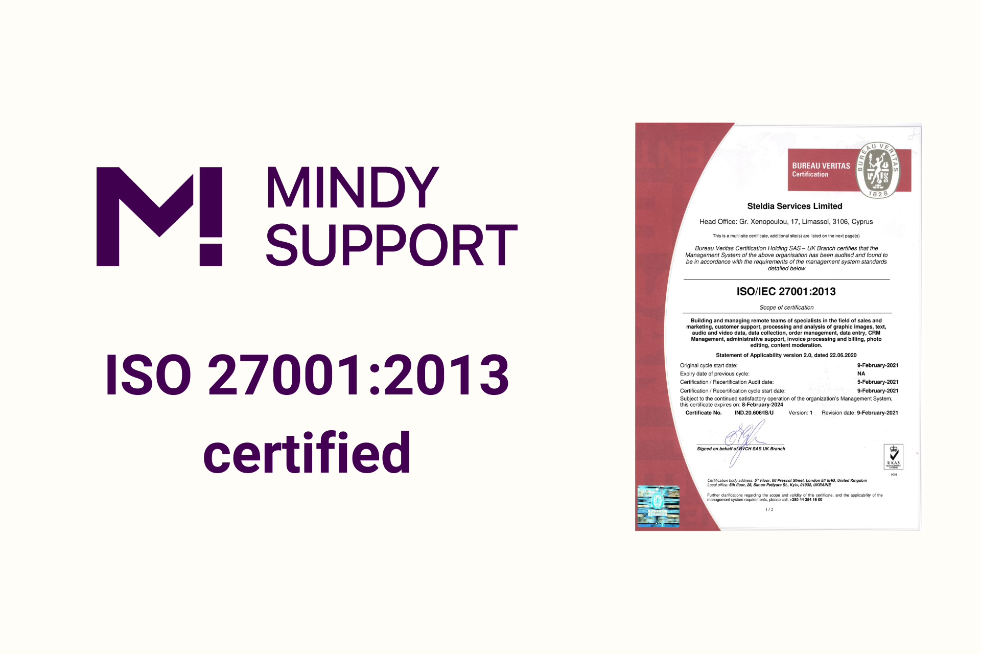 <Mindy Support