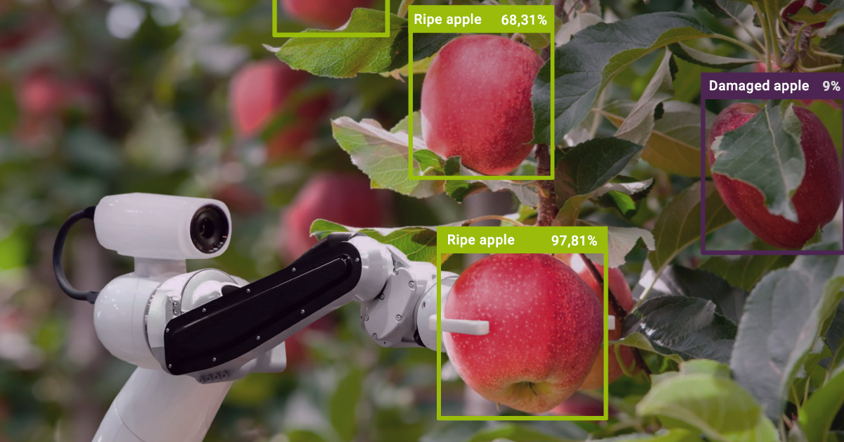 How Data Annotation Is Used To Train Robots To Pick Apples Mindy