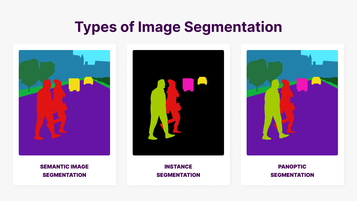 assignment image segmentation