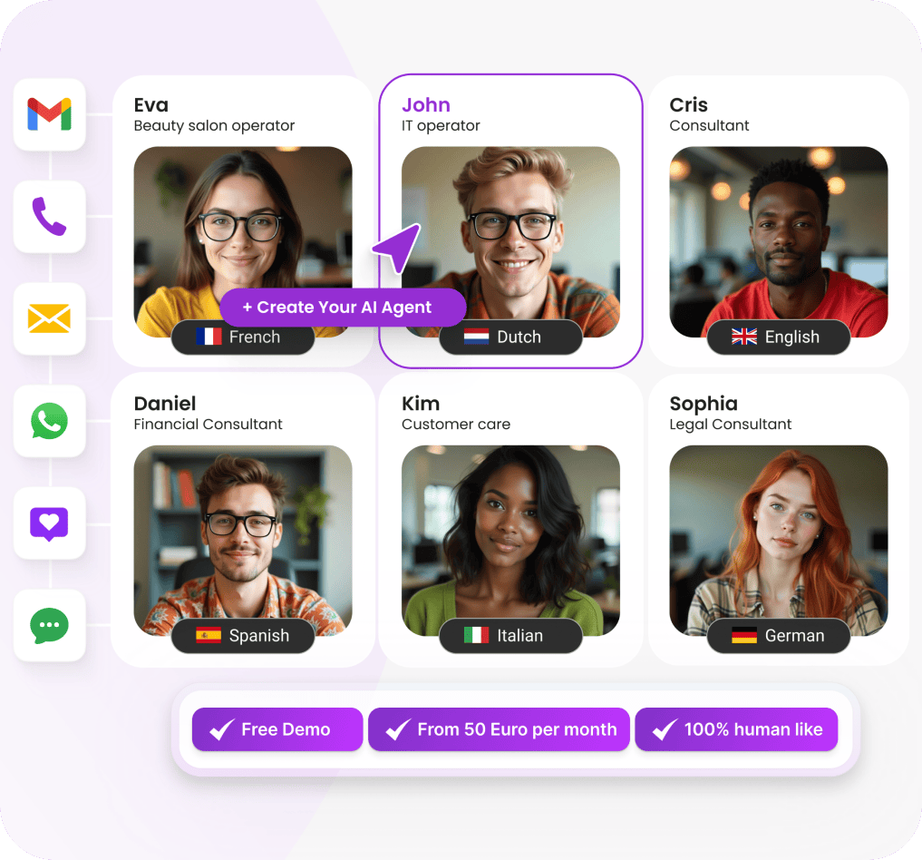 AI Support Bot | Mindy Support Outsourcing