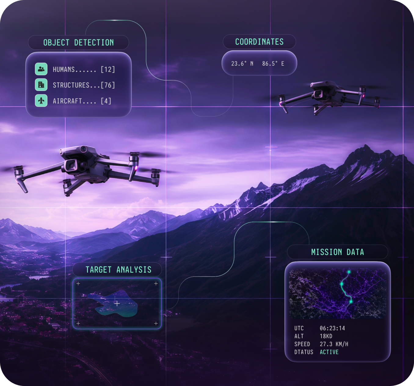 Drone AI for Defense & Critical Infrastructure | UAV Data Services